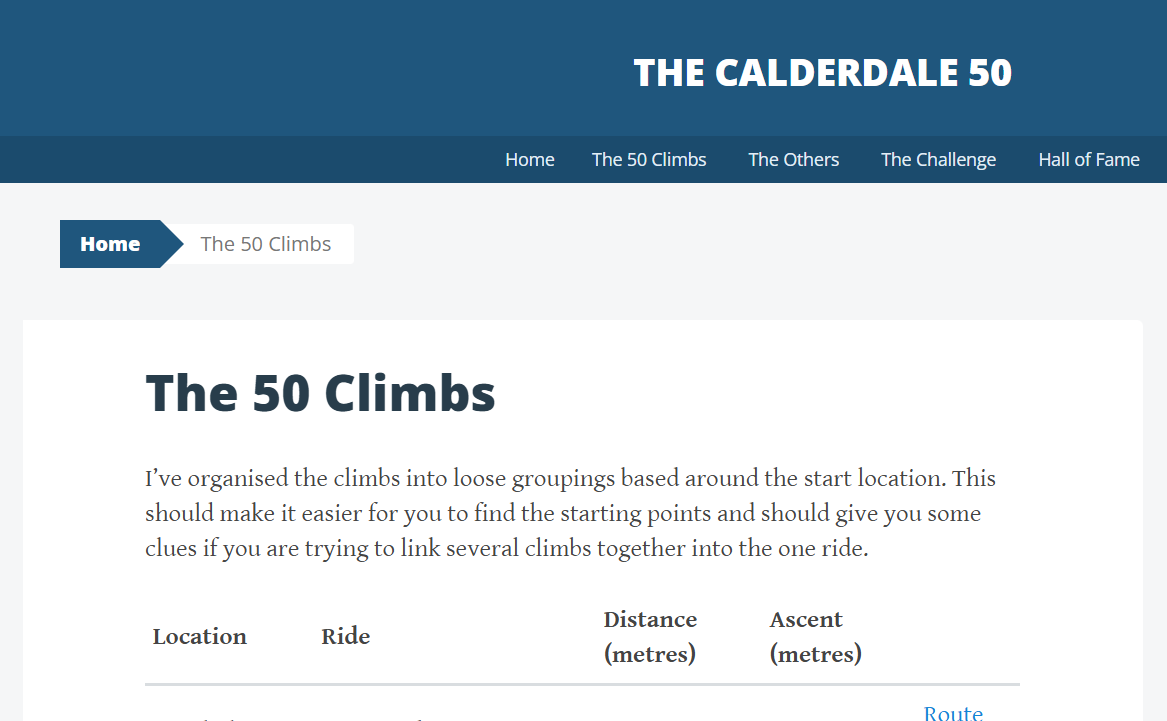 The Calderdale 50 Climbs